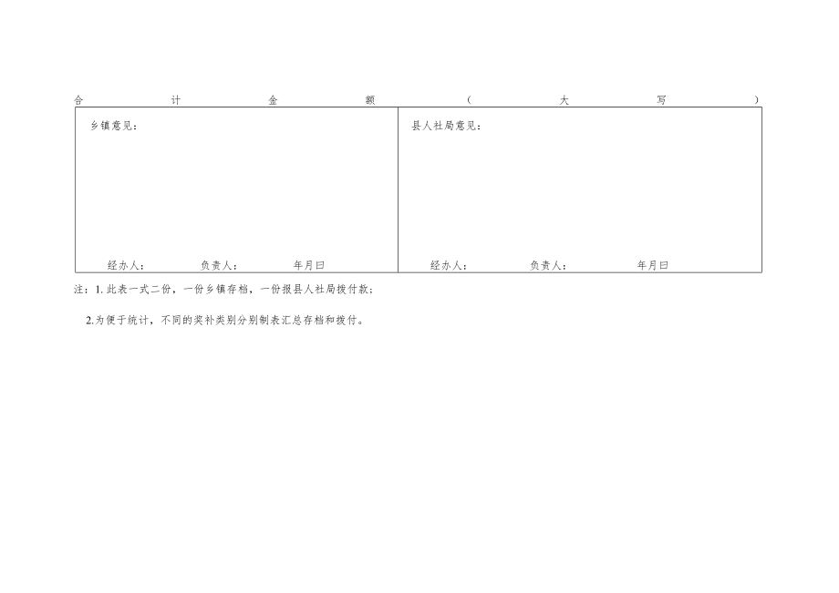 贫困劳动力外出就业奖补汇总审批表.docx_第2页