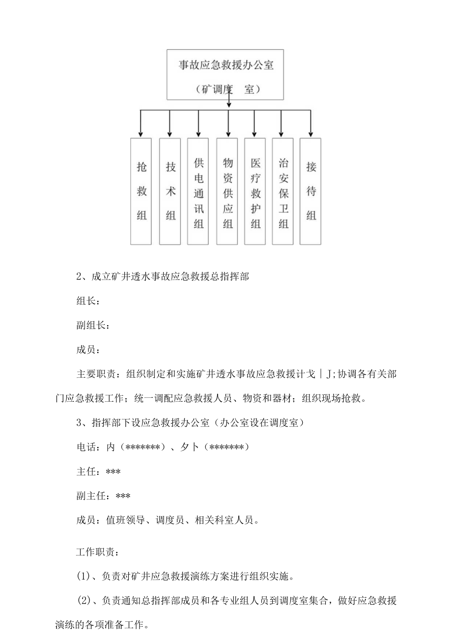 矿井透水事故应急救援演练方案.docx_第2页