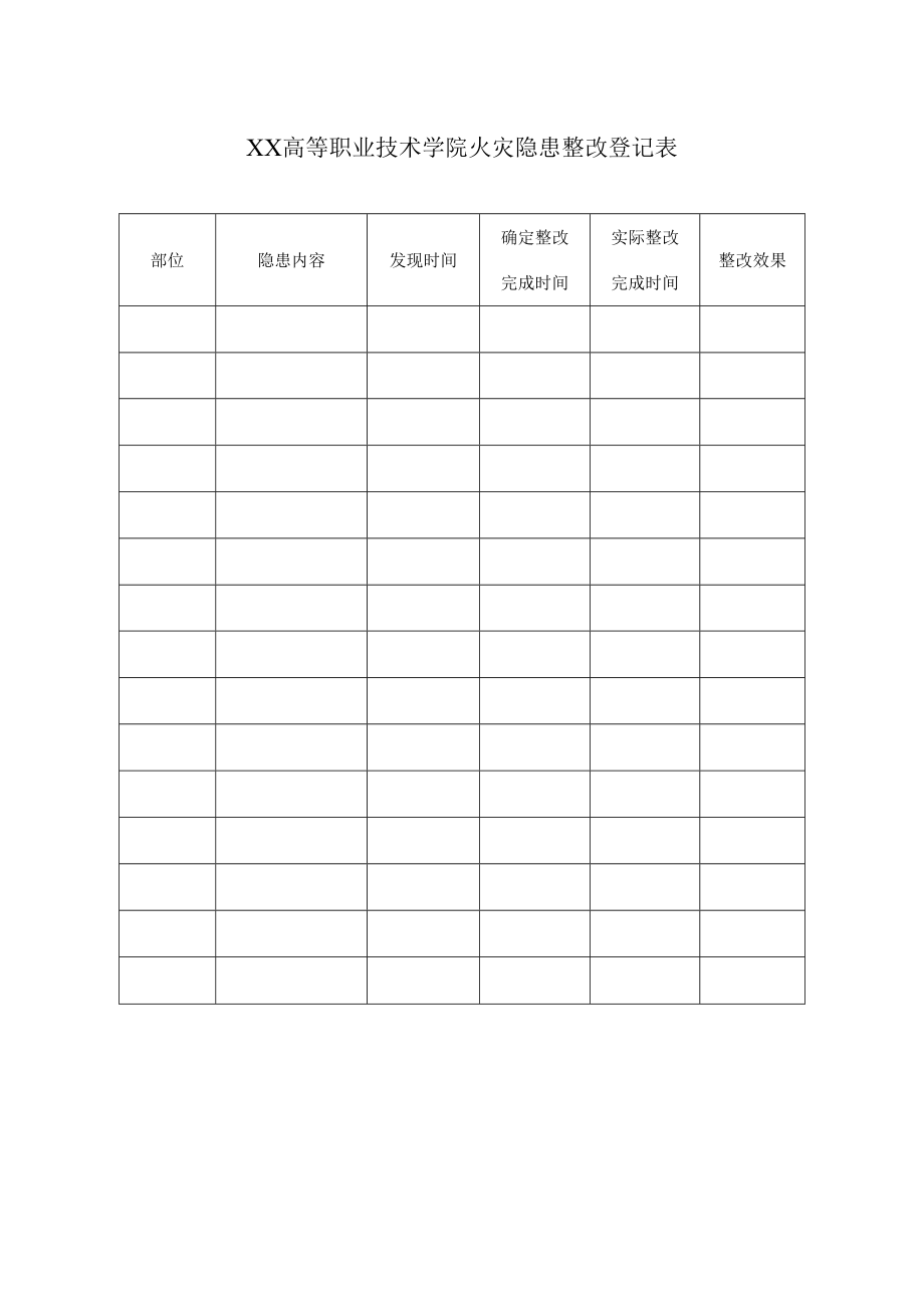 XX高等职业技术学院火灾隐患整改登记表.docx_第1页