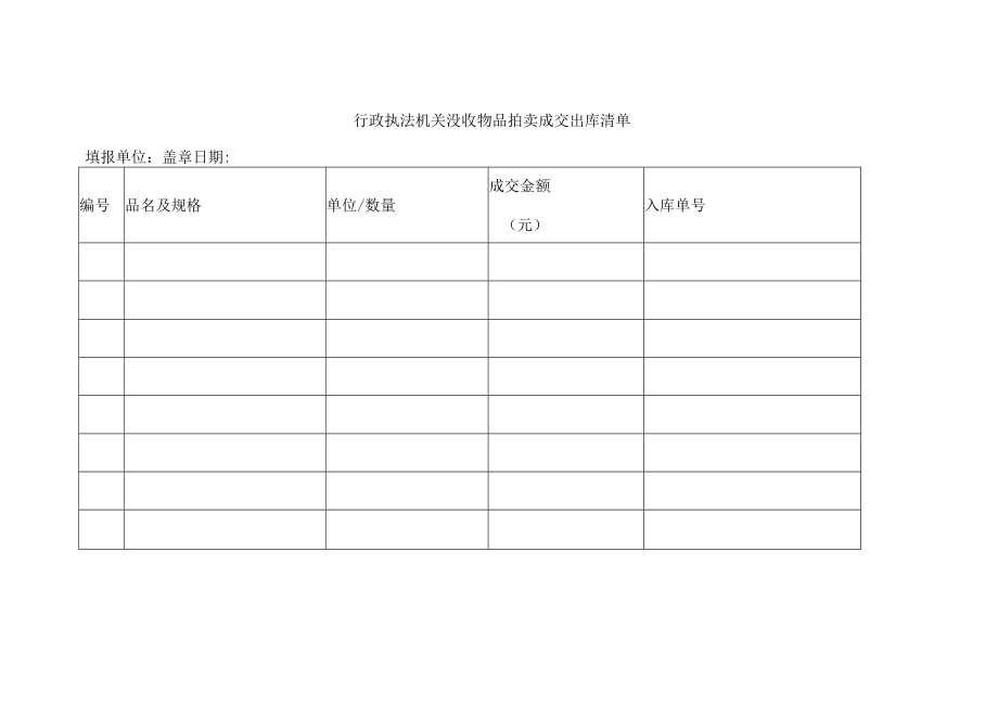 行政执法机关没收物品拍卖成交出库清单.docx_第1页