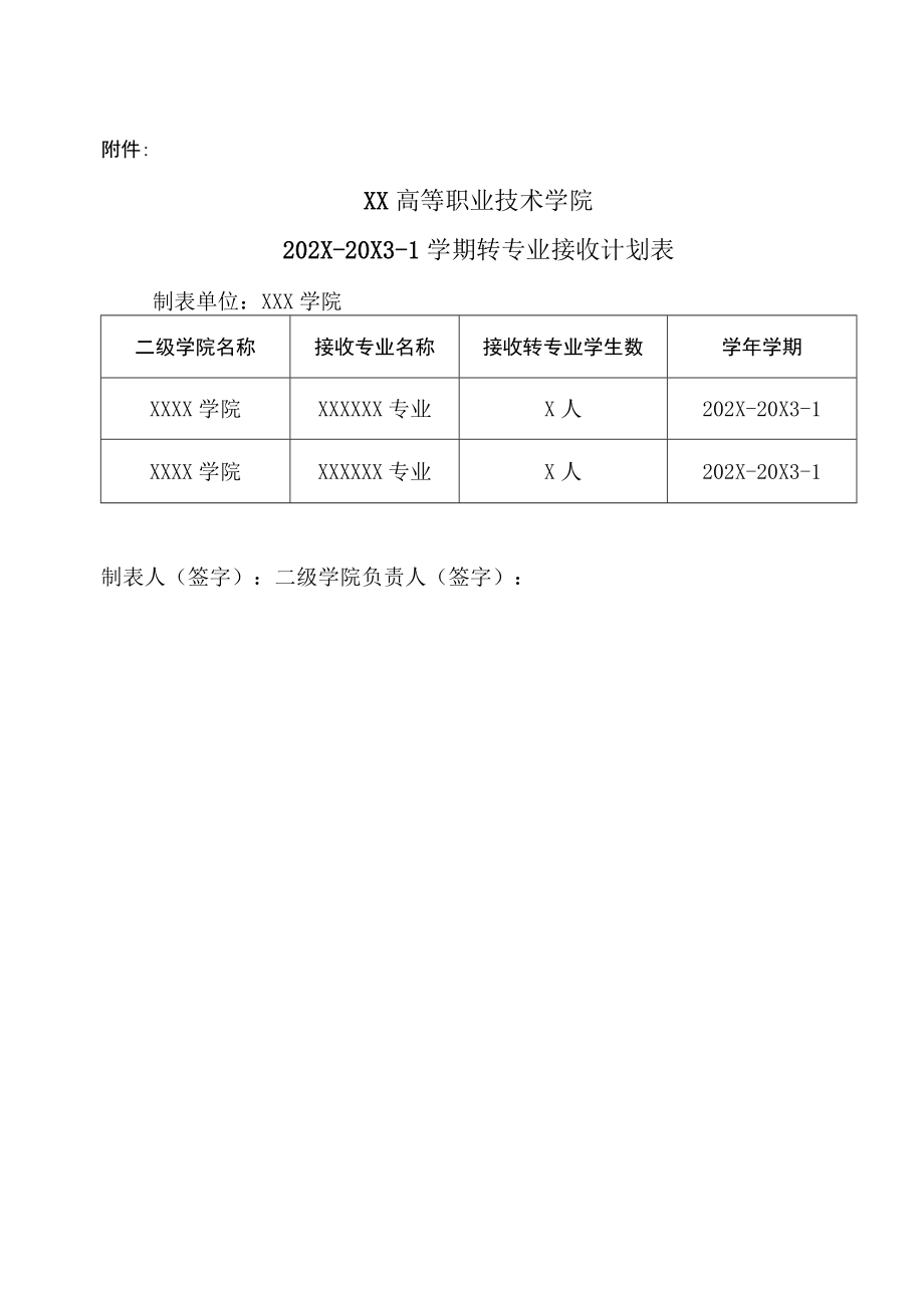 XX高等职业技术学院关于本学期上报各专业转专业接收计划数的通知.docx_第2页