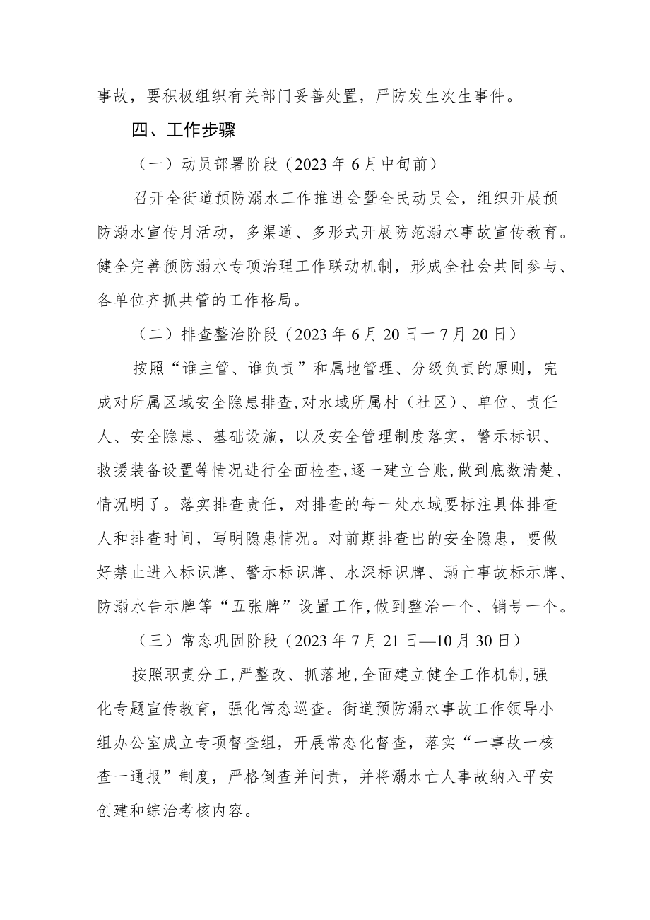 防范学生溺水专项工作实施方案.docx_第3页