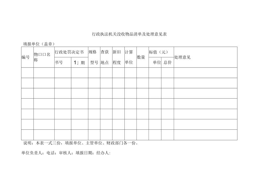 行政执法机关没收物品清单及处理意见表.docx_第1页