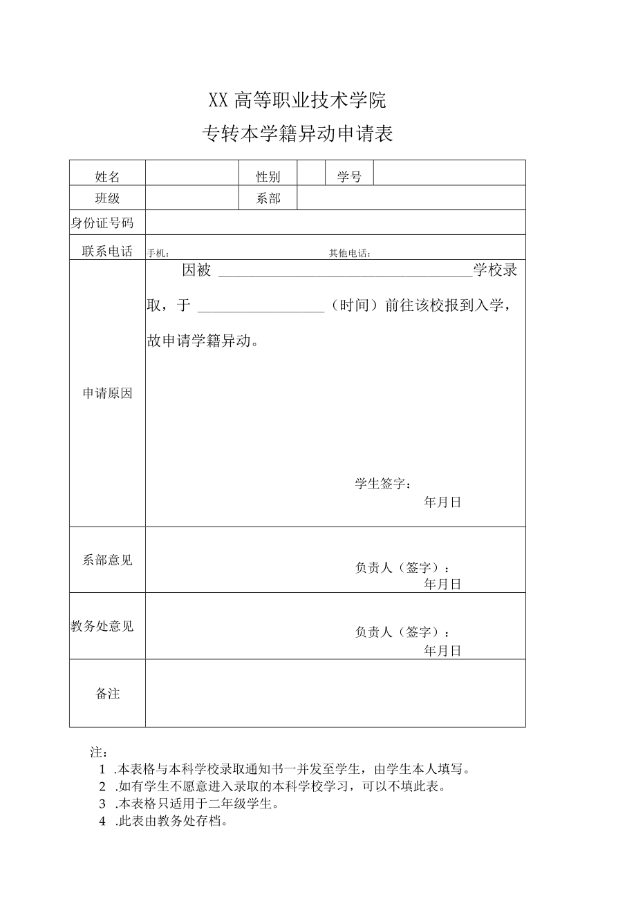 XX高等职业技术学院专转本学籍异动申请表.docx_第1页