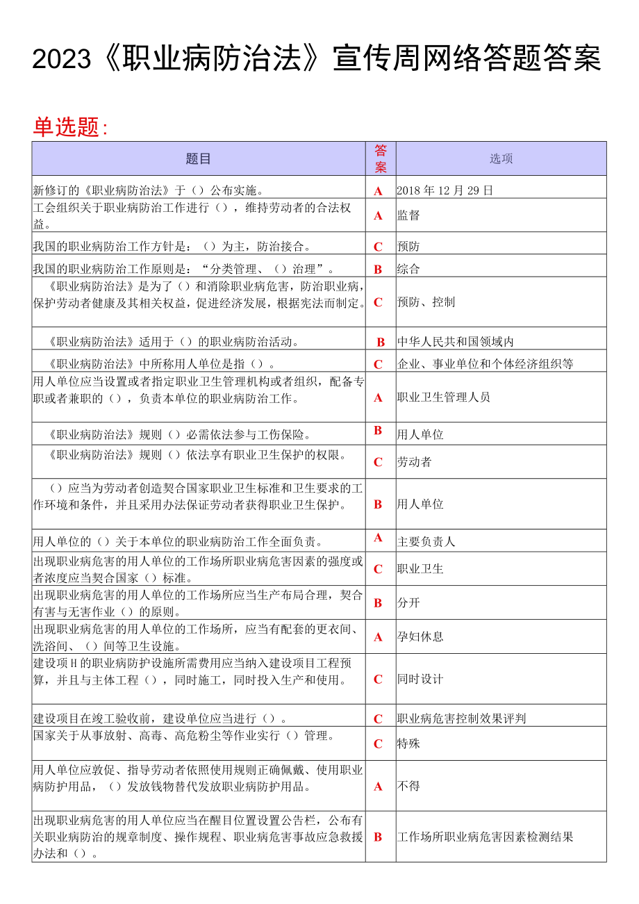 2023《职业病防治法》宣传周网络答题答案.docx_第1页