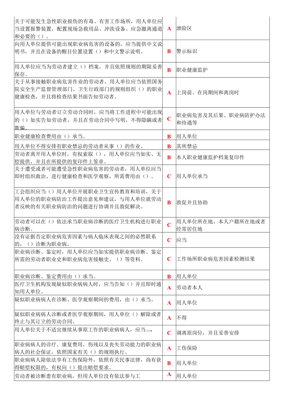 2023《职业病防治法》宣传周网络答题答案.docx_第2页