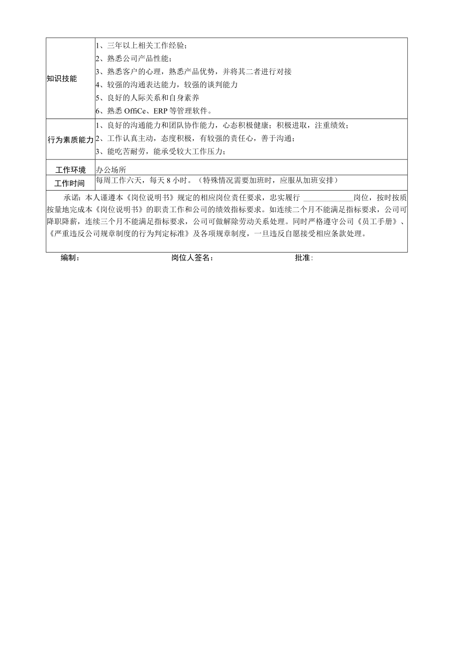 客服服务部部长岗位说明书.docx_第2页