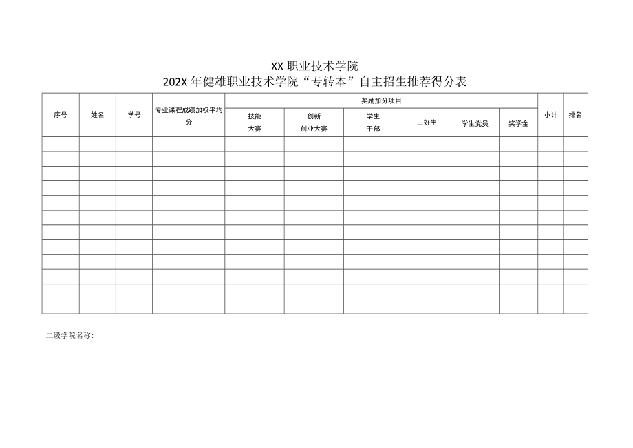 XX职业技术学院202X年健雄职业技术学院“专转本”自主招生推荐得分表.docx_第1页