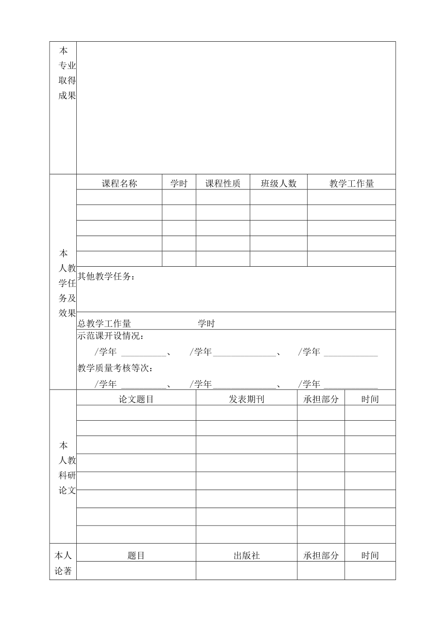 XX信息职业技术学院骨干教师考核表.docx_第2页