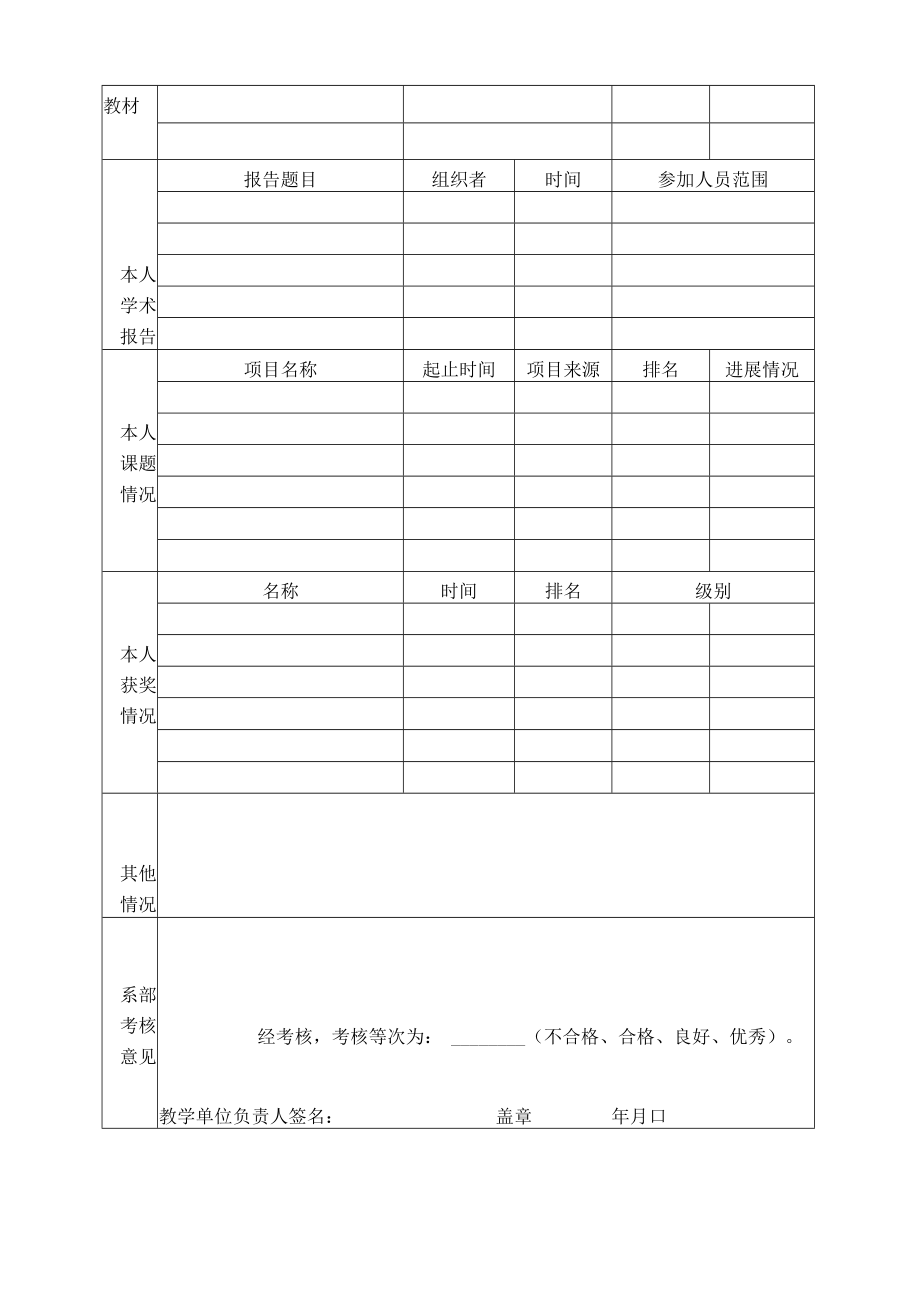 XX信息职业技术学院骨干教师考核表.docx_第3页