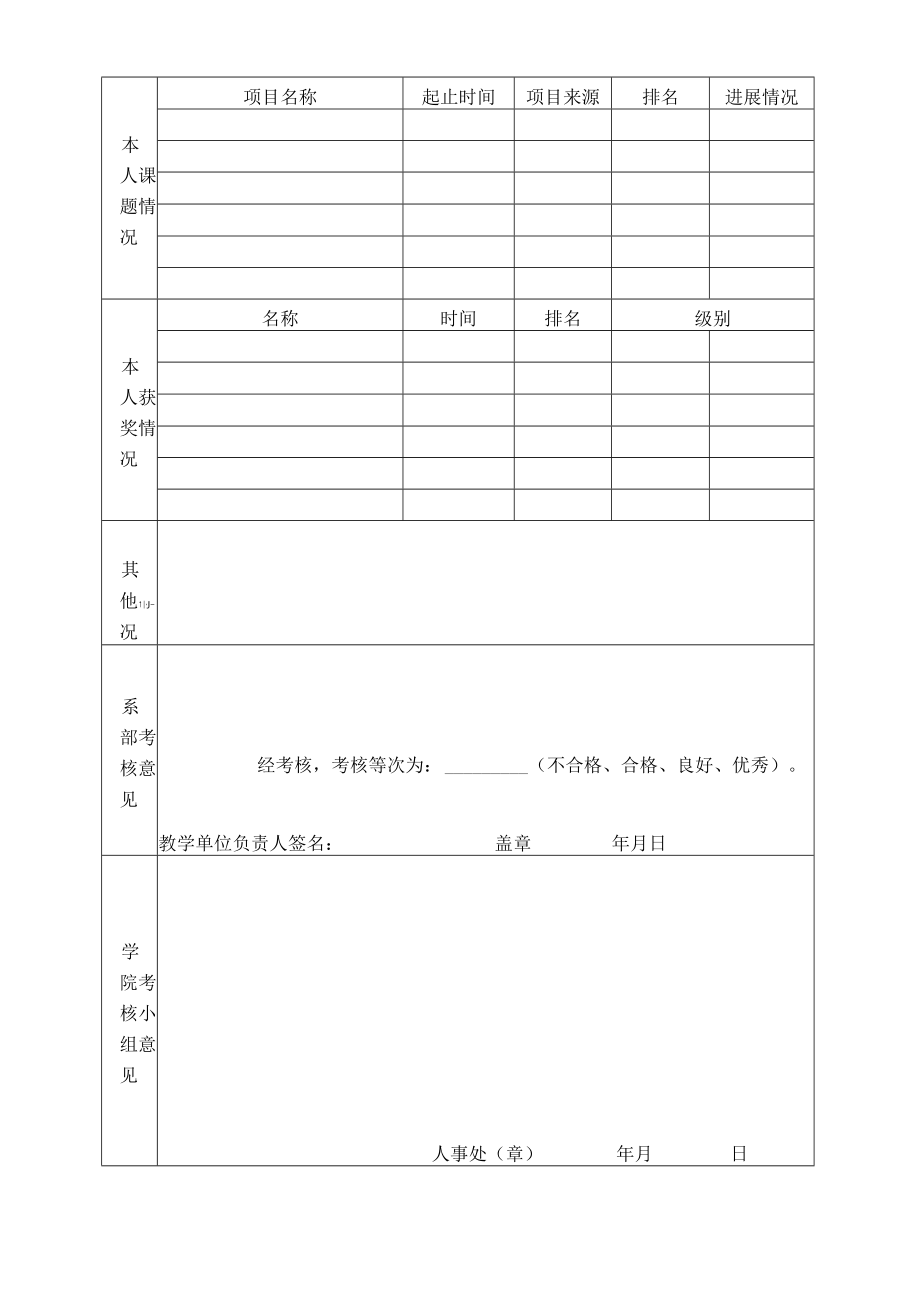 XX信息职业技术学院专业带头人考核表.docx_第3页