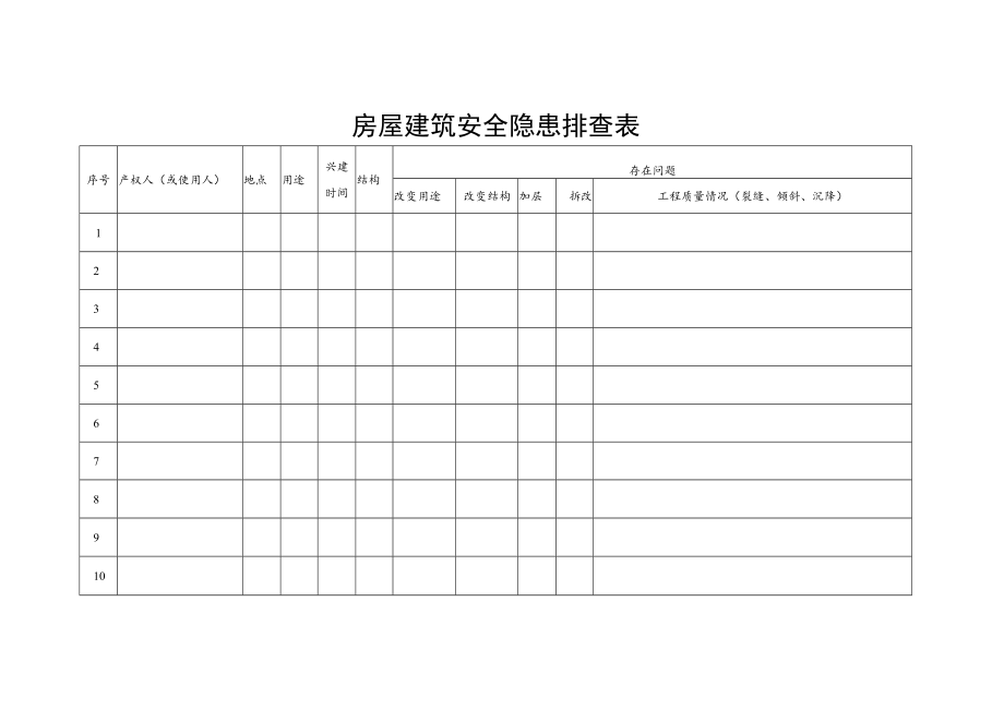 房屋建筑安全隐患排查表.docx_第1页