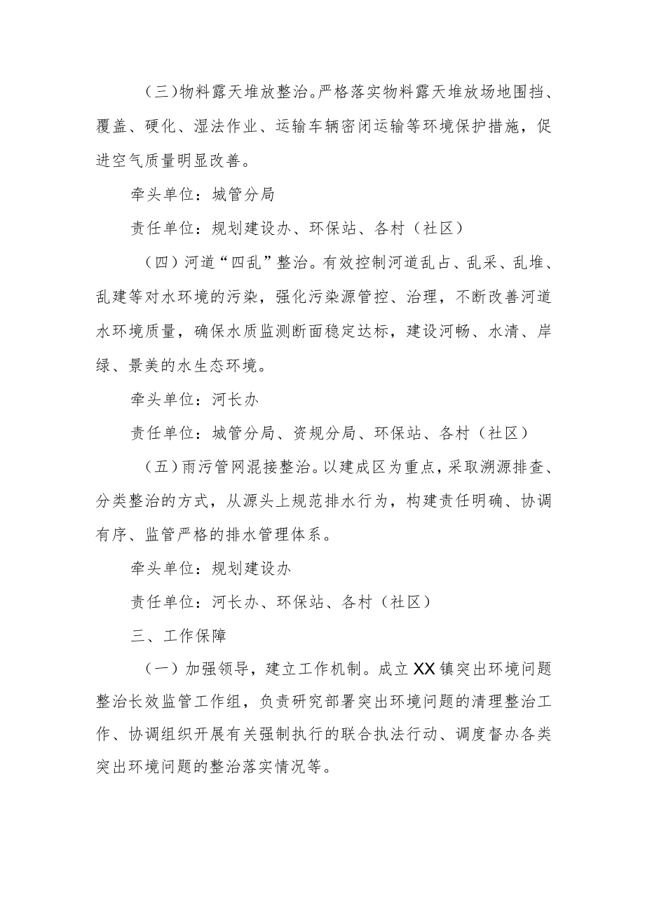 XX镇突出环境问题整治长效监管实施方案.docx_第2页