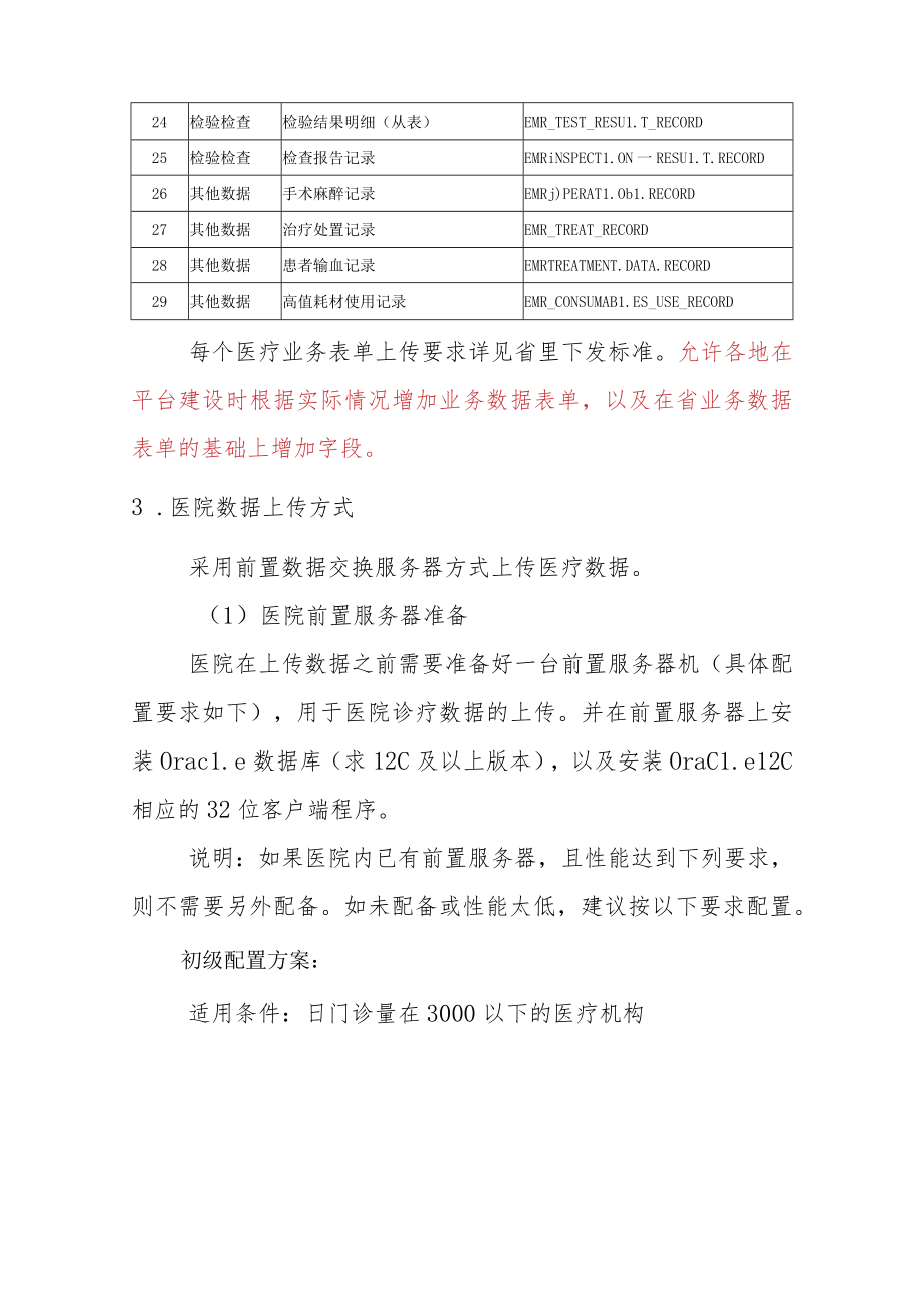 医疗机构数据上传区域全民健康信息平台管理规范.docx_第3页