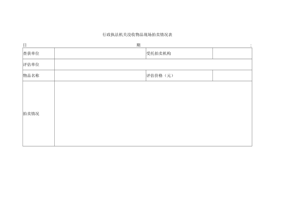 行政执法机关没收物品现场拍卖情况表.docx_第1页