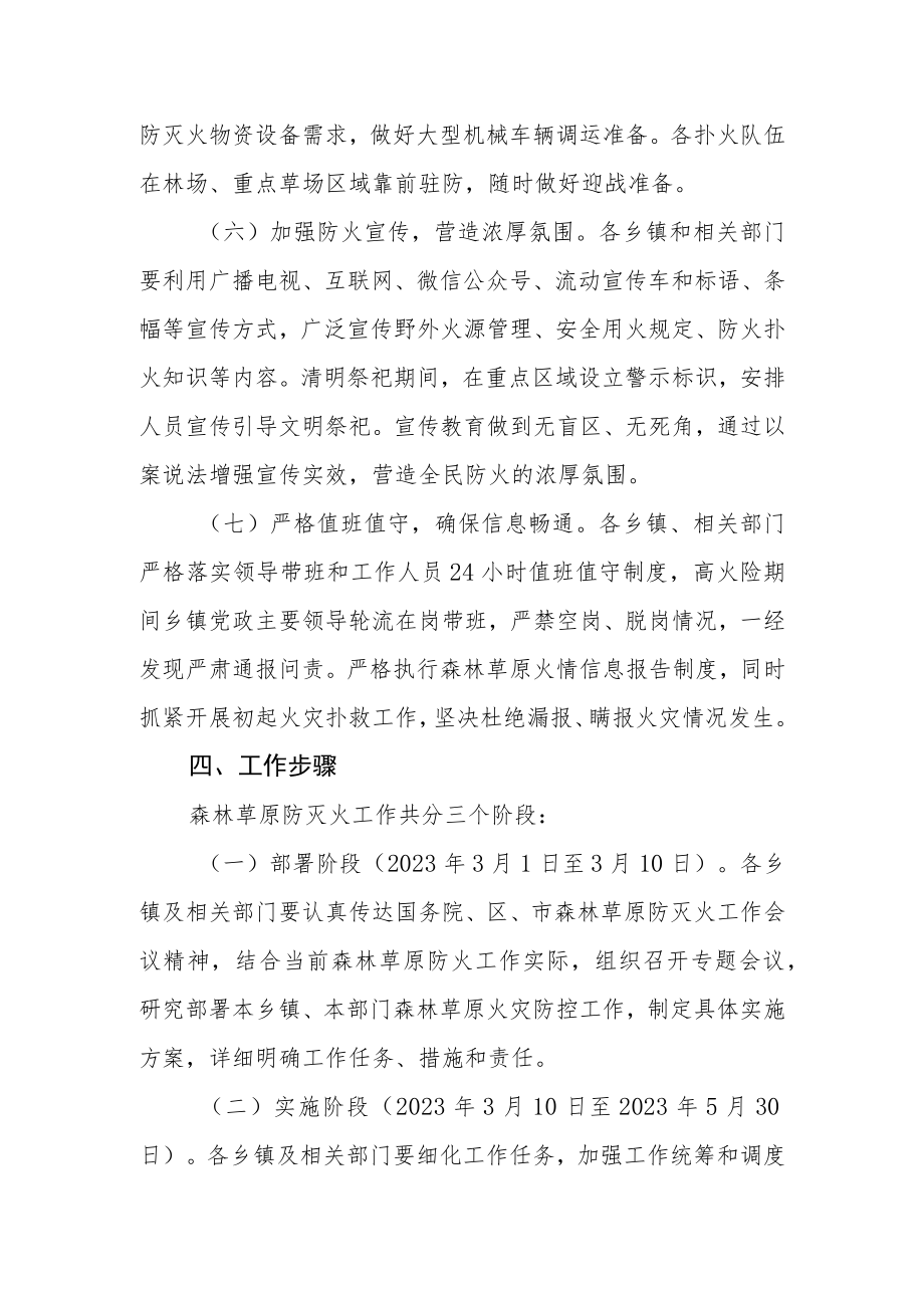 春季全县森林草原防灭火工作方案.docx_第3页