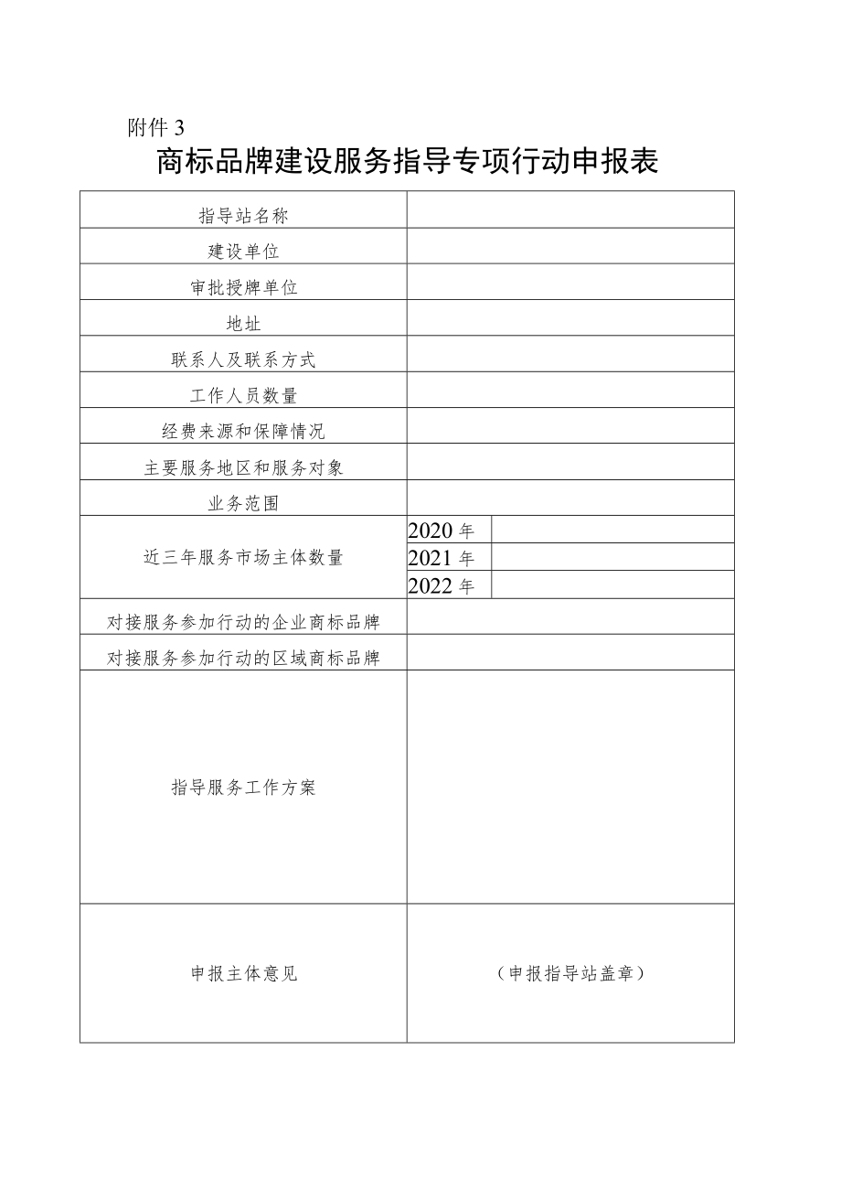 商标品牌建设服务指导专项行动申报表.docx_第1页