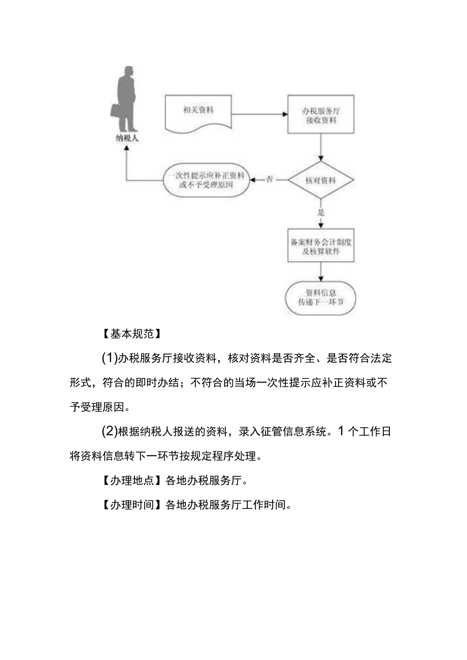 财务会计制度及核算软件备案报告书范本.docx_第2页