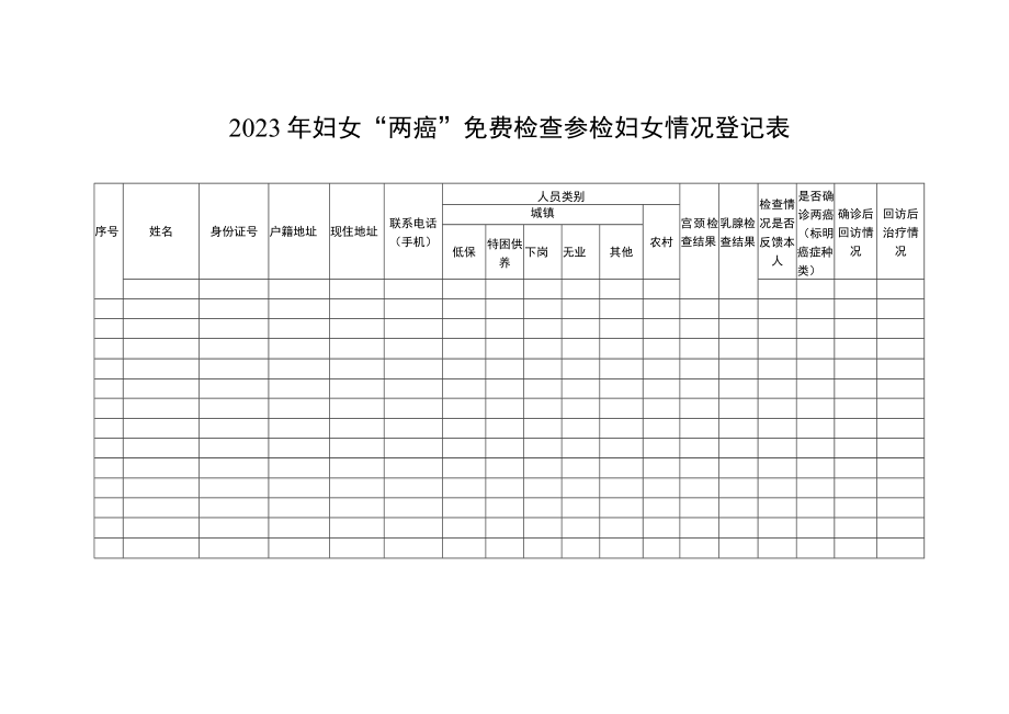 2023年妇女“两癌”免费检查参检妇女情况登记表.docx_第1页