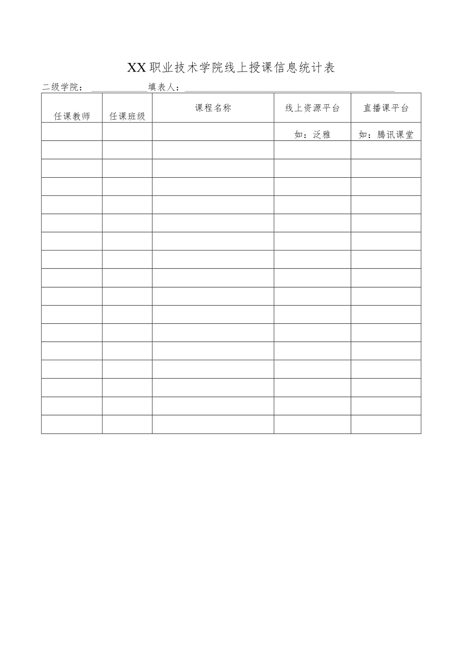 XX职业技术学院线上授课信息统计表.docx_第1页