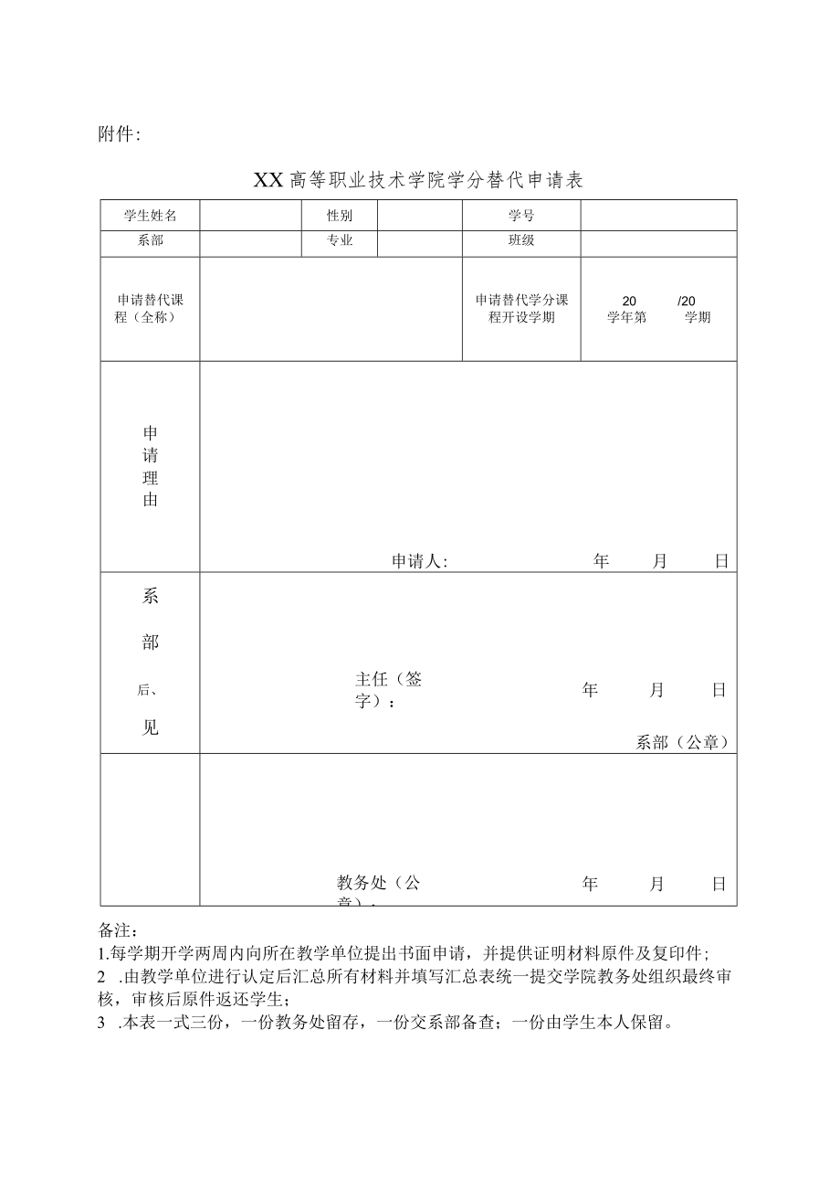 XX高等职业技术学院关于开展本学期学分替代工作的通知.docx_第3页