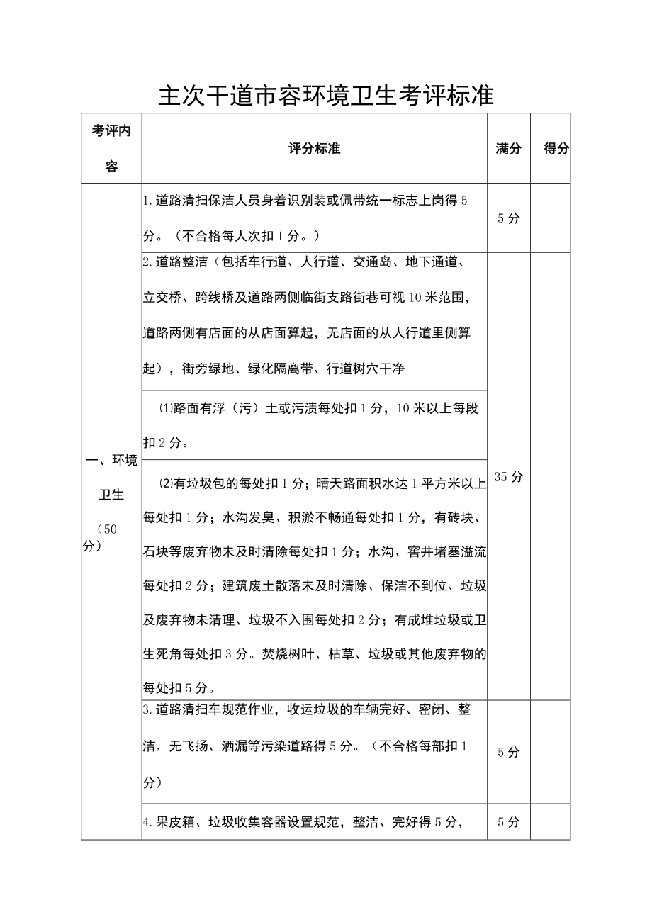 主次干道市容环境卫生考评标准.docx_第1页