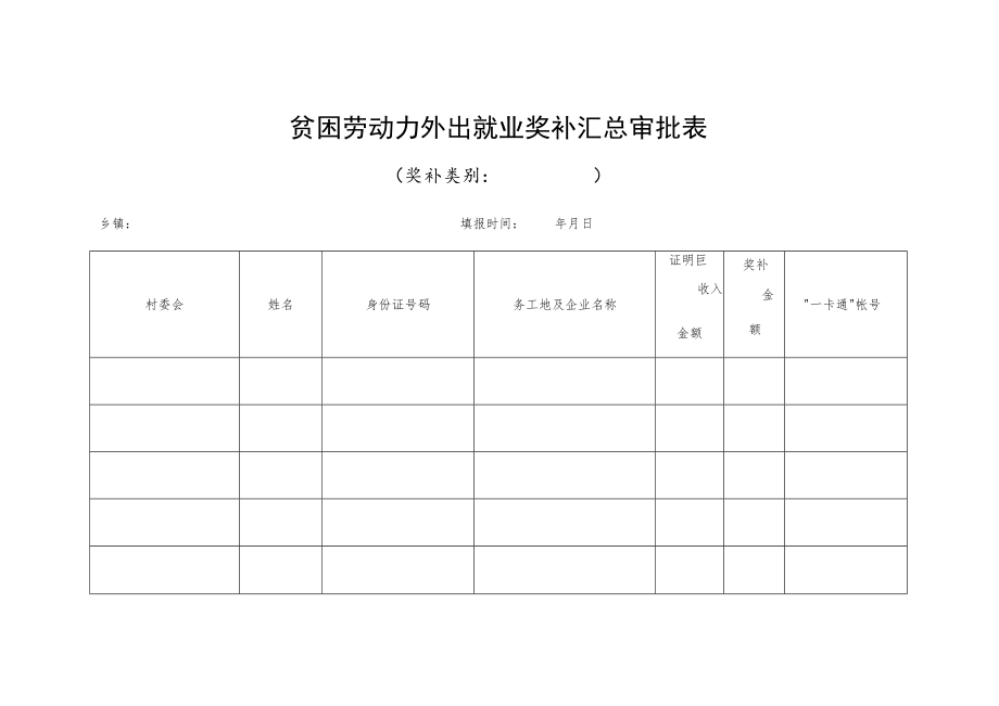 贫困劳动力外出就业奖补汇总审批表.docx_第1页