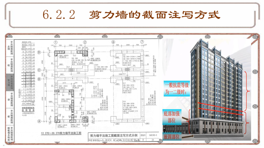 剪力墙截面注写方式.pptx_第2页