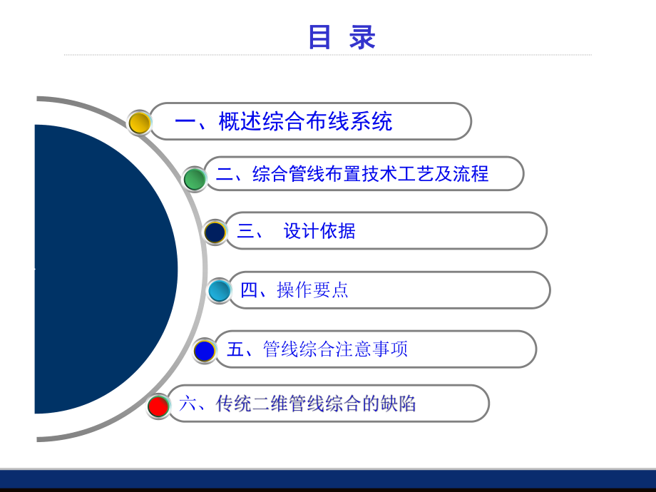 地下室管线布置.pptx_第2页