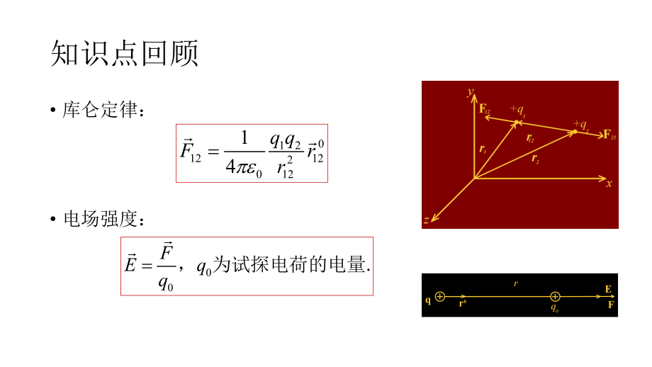 大学物理习题课.pptx_第1页