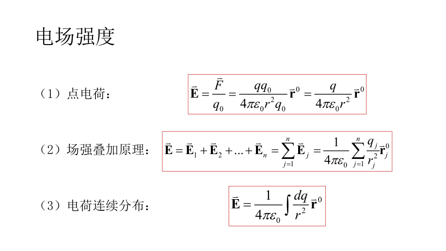 大学物理习题课.pptx_第2页