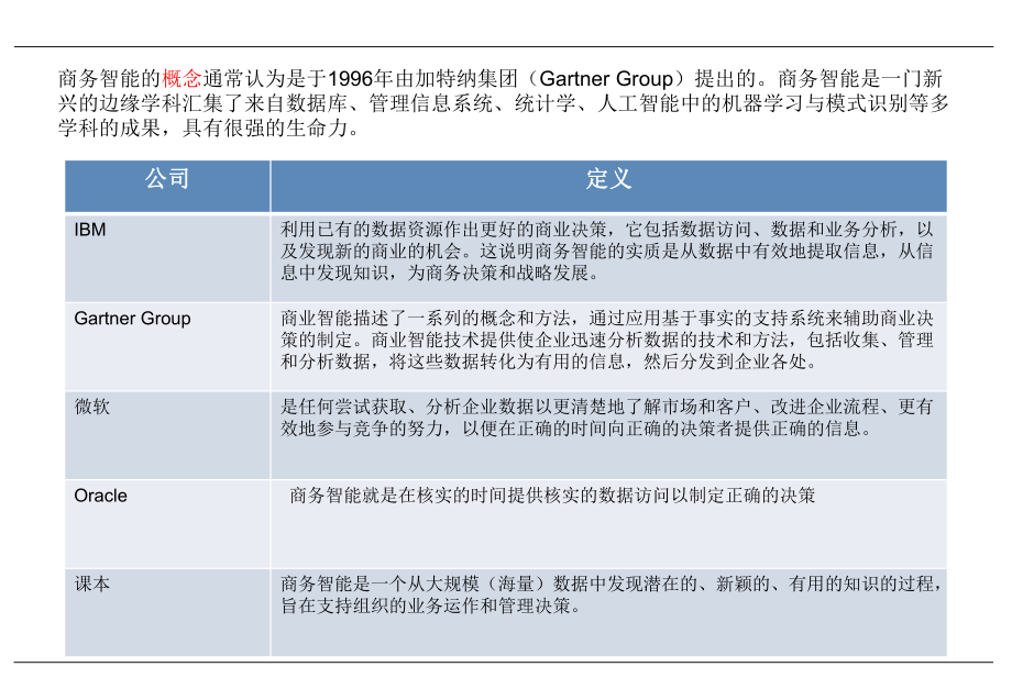 商务智能原理及方法商务智能简介.pptx_第2页