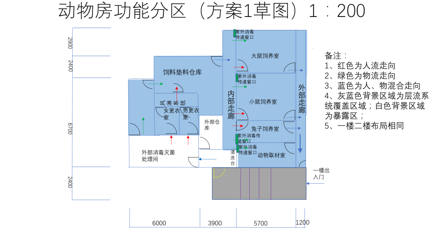 动物实验楼设计图.pptx_第1页