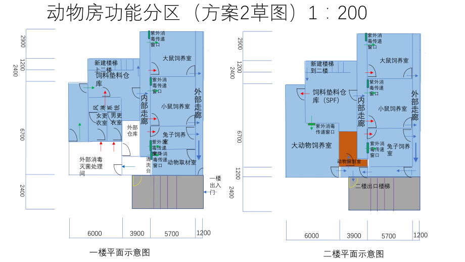 动物实验楼设计图.pptx_第2页