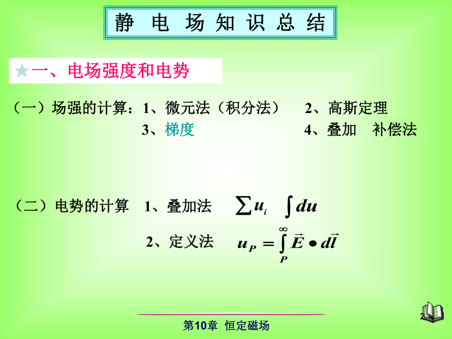 大学物理静电场习题课.pptx_第2页