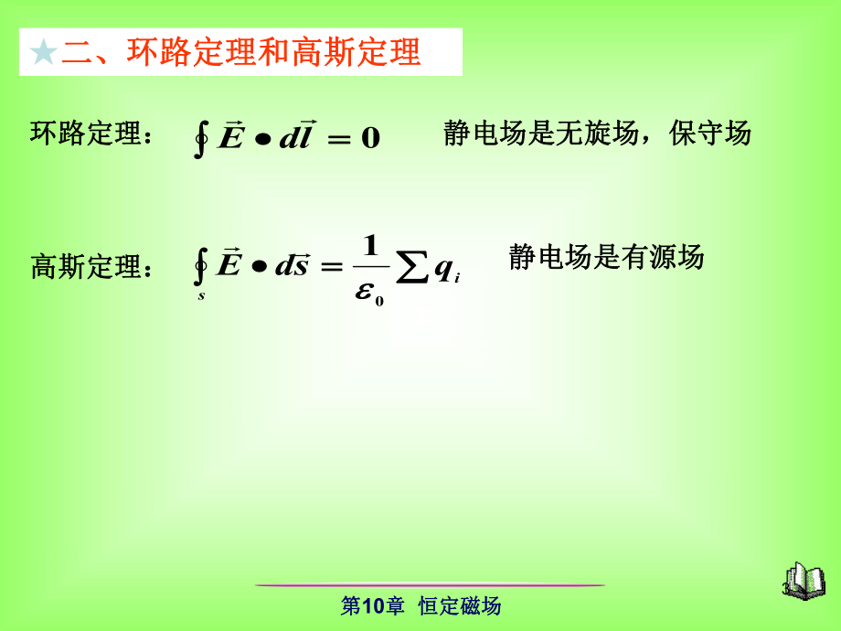 大学物理静电场习题课.pptx_第3页