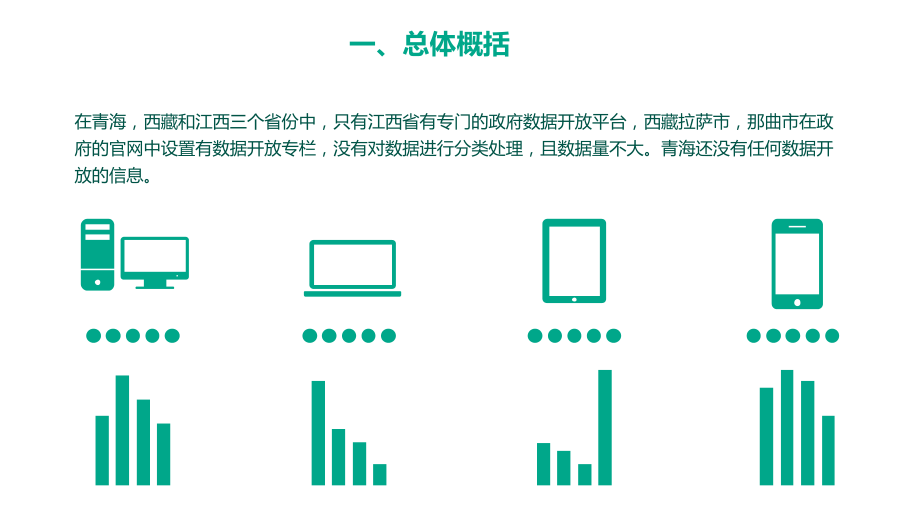 城市开放数据分析报告.pptx_第2页