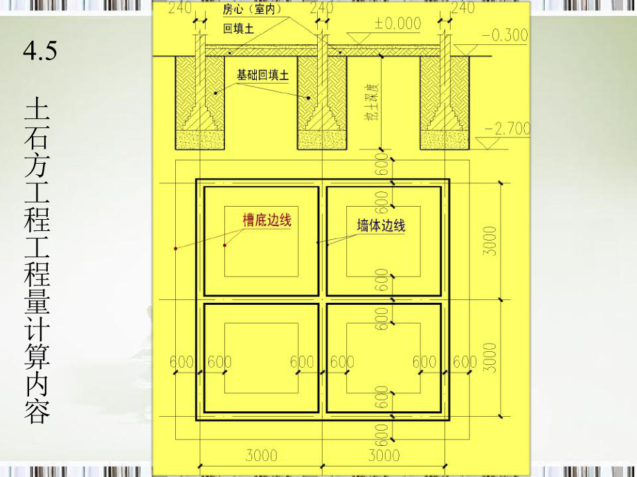 土石方工程量计算图解.pptx_第3页