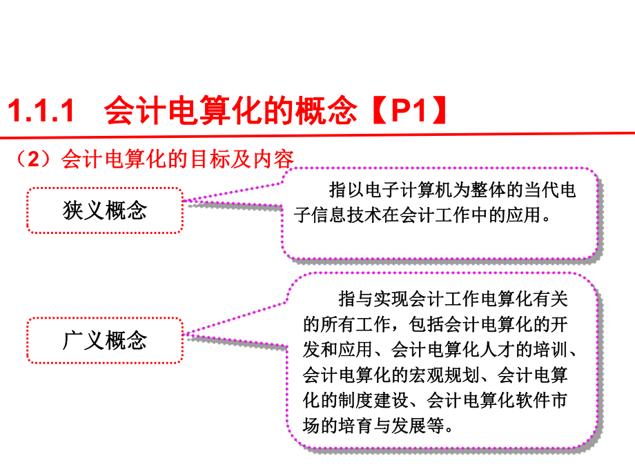 会计电算化概述【完整版】.pptx_第3页