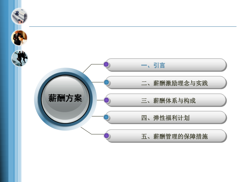 会计师事务所薪酬设计方案.pptx_第2页