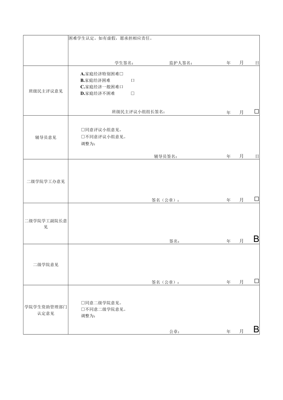 湖南安全技术职业学院家庭经济困难学生认定申请表.docx_第3页