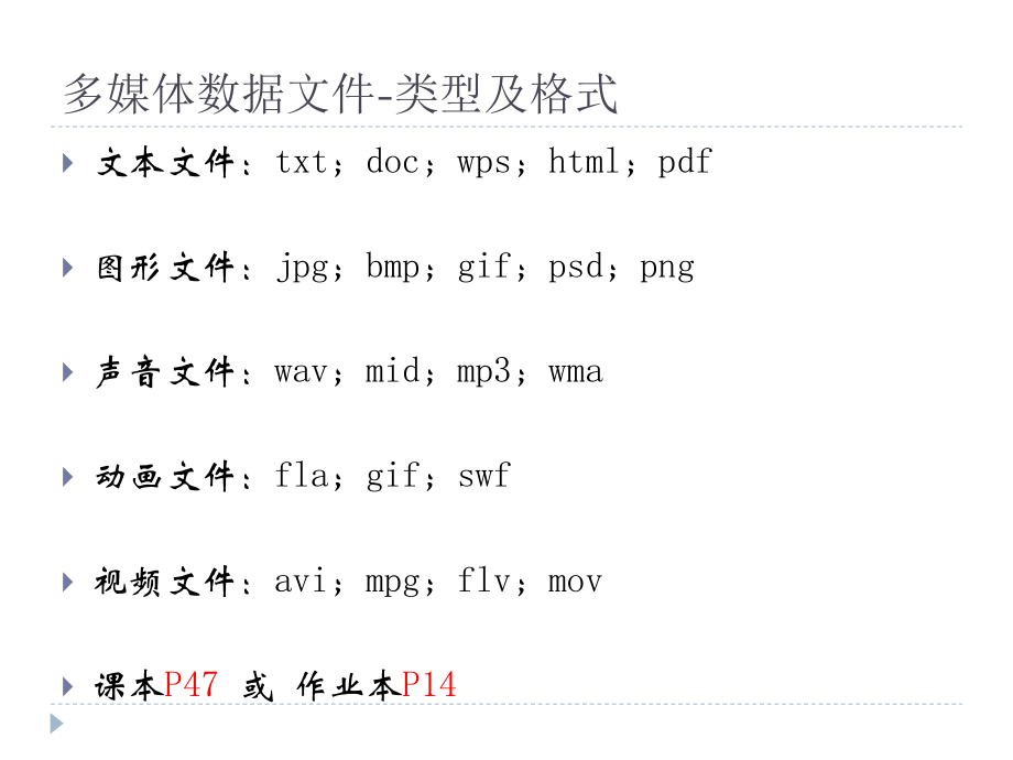 多媒体数据文件.pptx_第2页