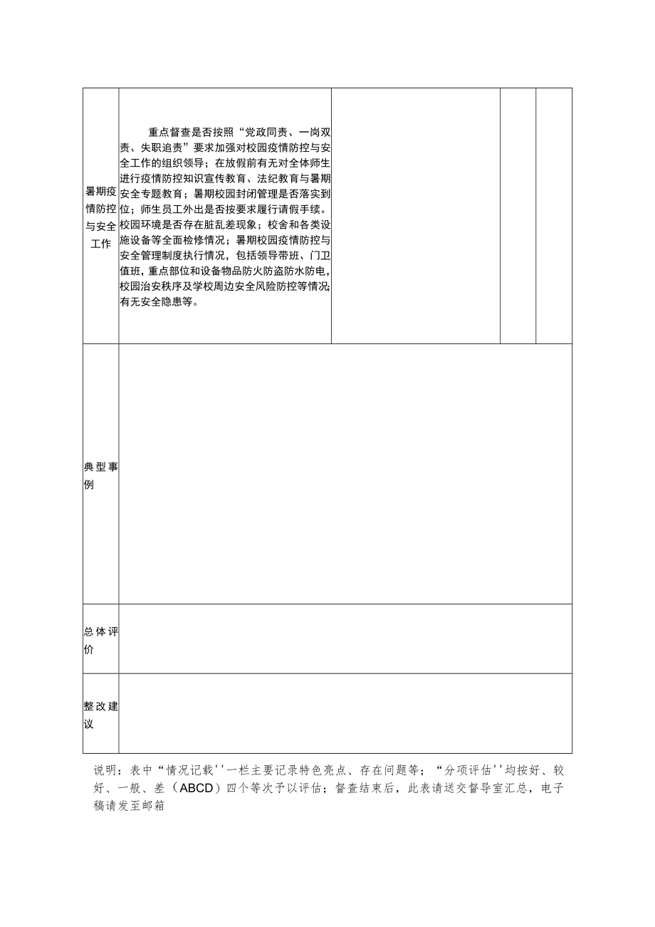 滨海县中小学幼儿园暑期“四项督查”活动督查表.docx_第2页