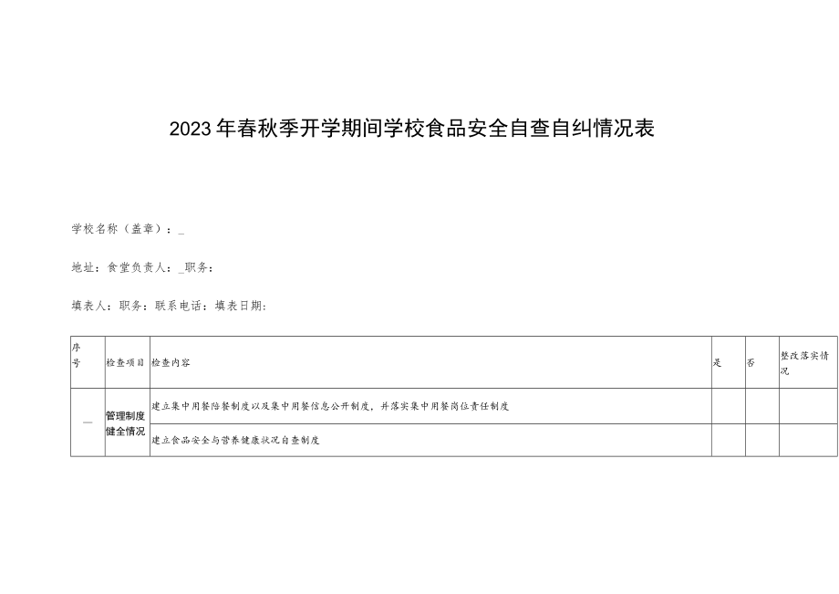 2023年春秋季开学期间学校食品安全自查自纠情况表.docx_第1页