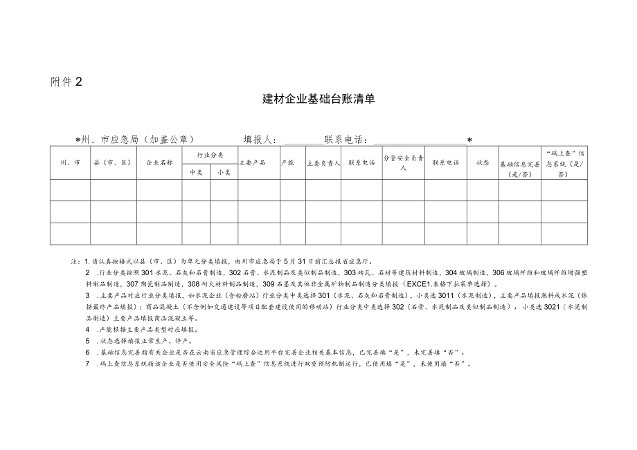 建材企业基础台账清单.docx_第1页