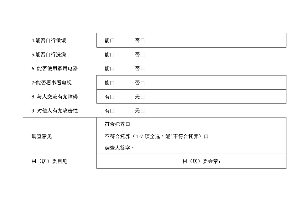 “阳光家园计划”残疾人居家托养调查表.docx_第2页