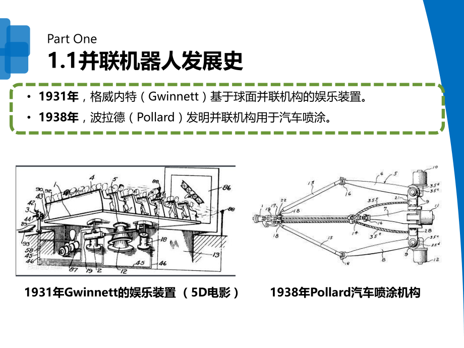 并联机器人背景介绍.pptx_第2页