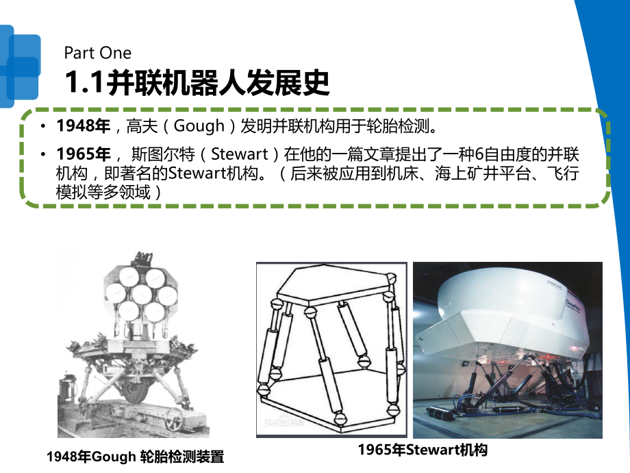 并联机器人背景介绍.pptx_第3页