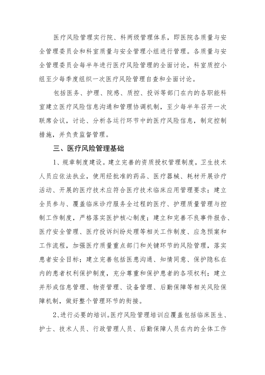 县人民医院医疗风险管理方案.docx_第2页