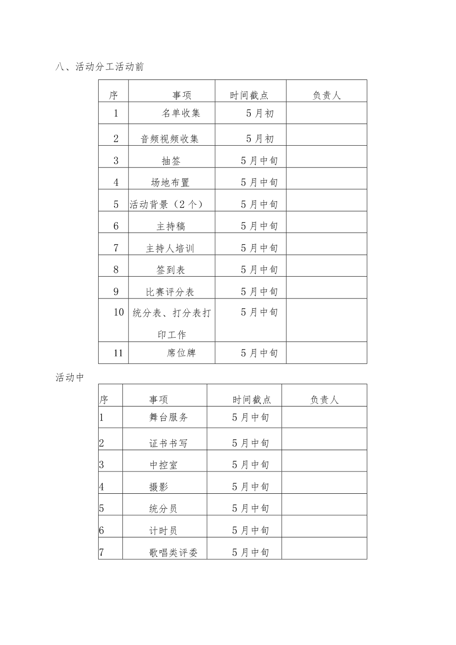 中小学校文化艺术节活动方案.docx_第3页